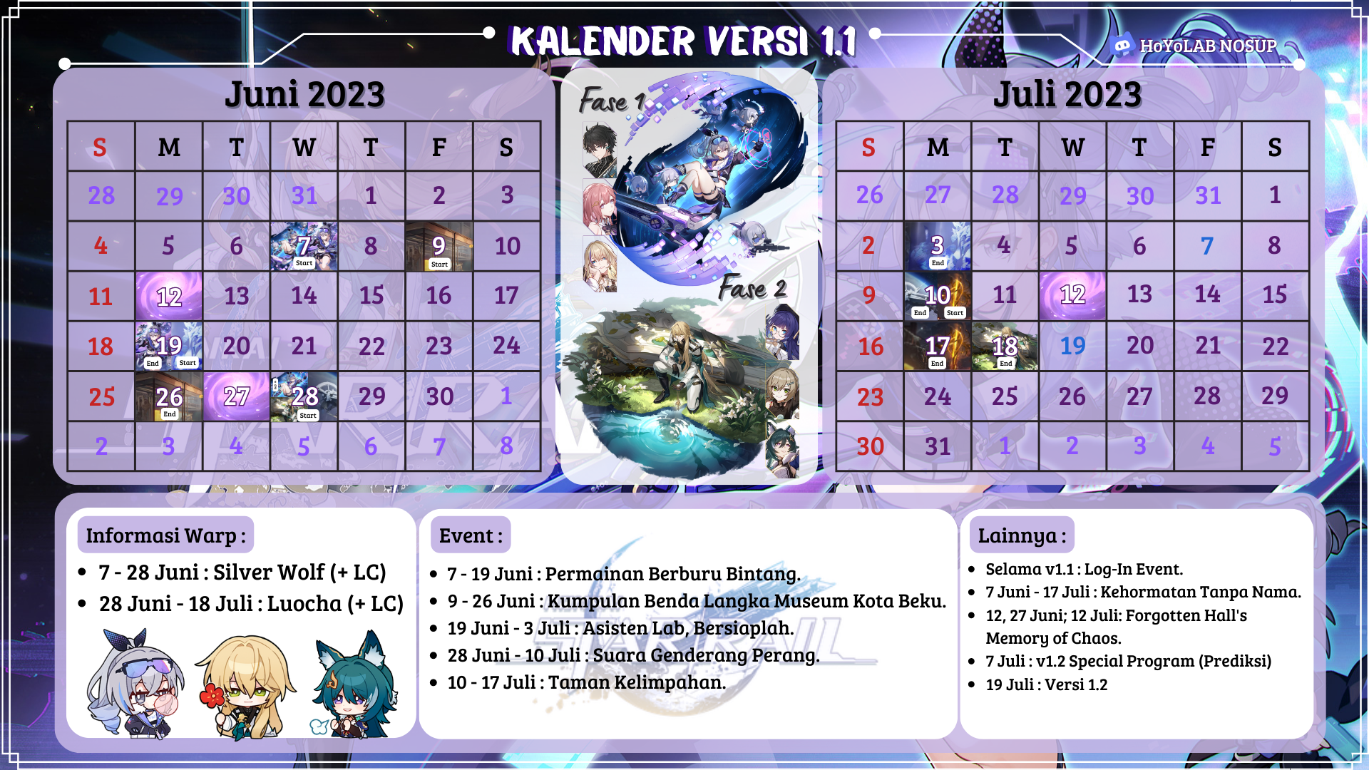 [HSR] Kalender versi 1.1 | Informasi Warp, Event, dan lainnya⭐ Honkai ...