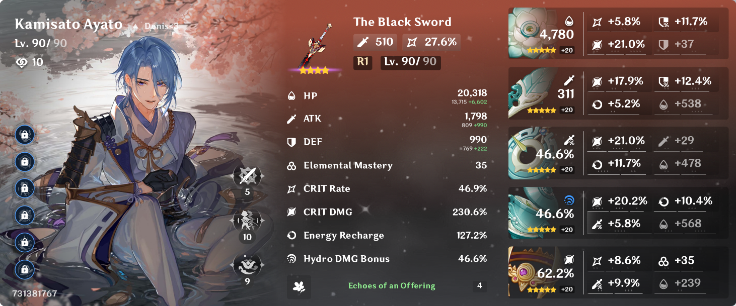 Hydro builds Genshin Impact | HoYoLAB