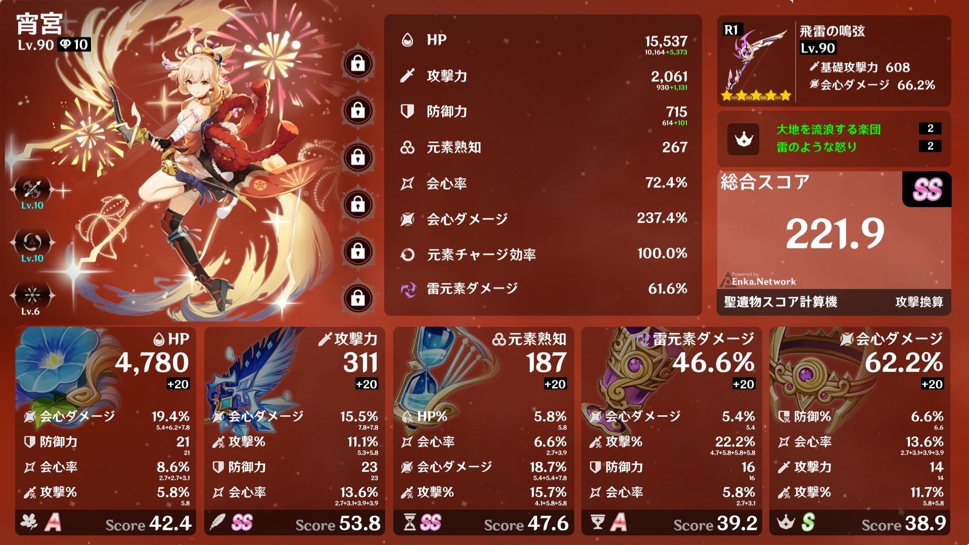 次の復刻八重引こうと決心しました Genshin Impact | HoYoLAB