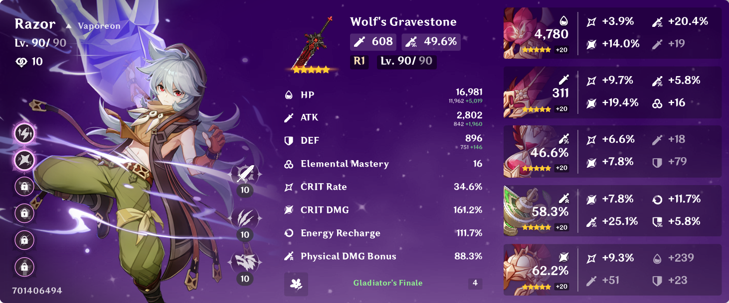 Razor build Genshin Impact | HoYoLAB