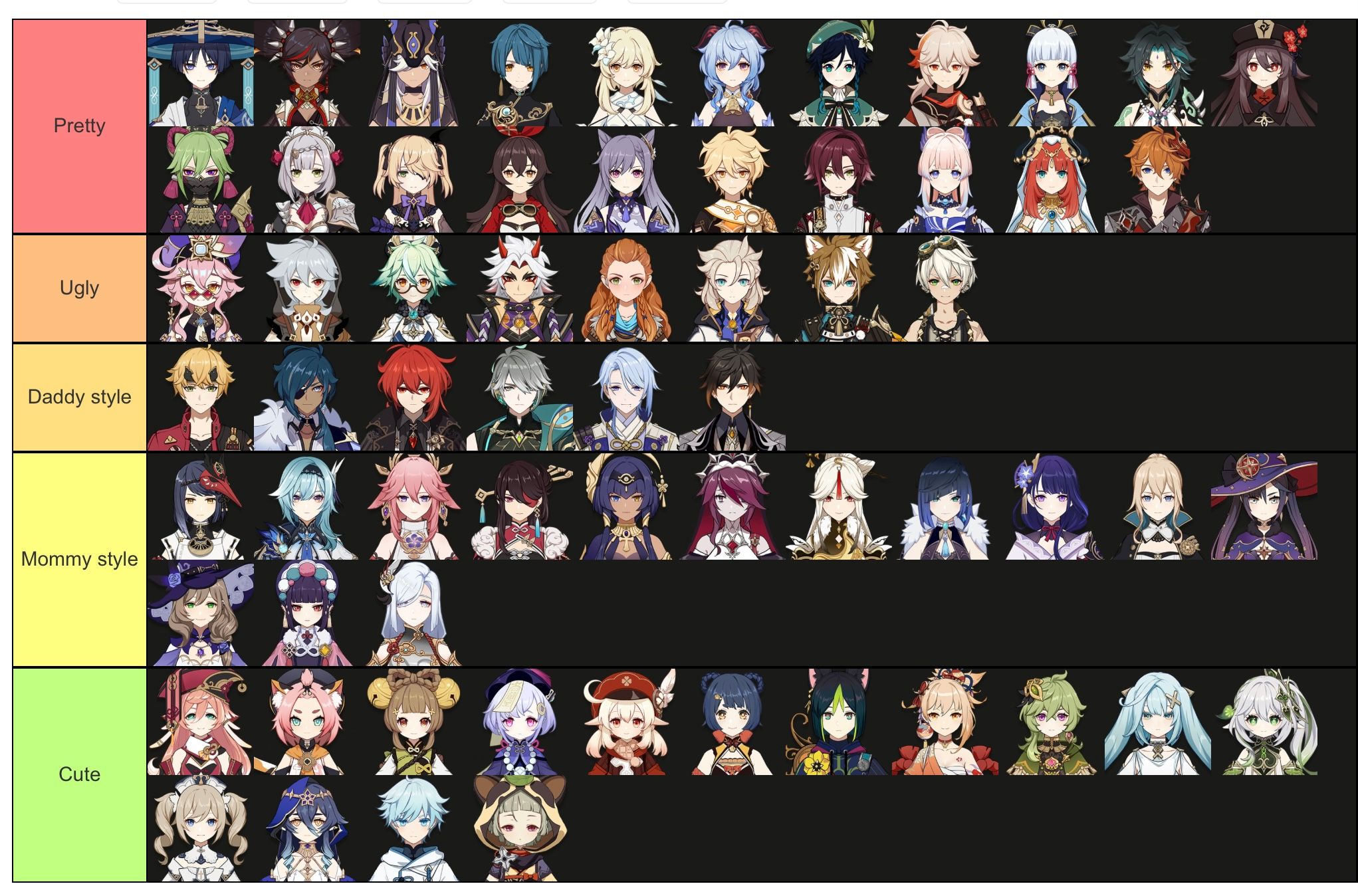 Offence Characters Genshin Impact Characters’ Styles Genshin Impact | HoYoLAB