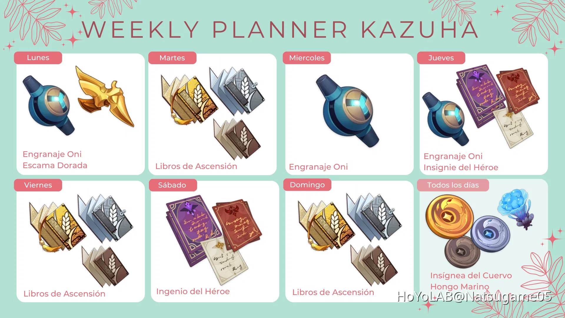 Weekly Planner Kazuha (Ascension Materials) Genshin Impact HoYoLAB