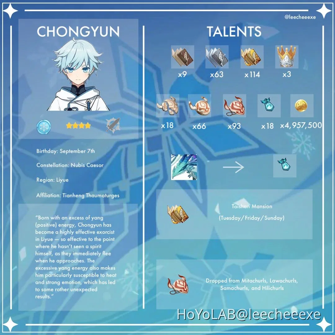 [3.7] Genshin Impact Material Guide Chongyun Genshin Impact HoYoLAB