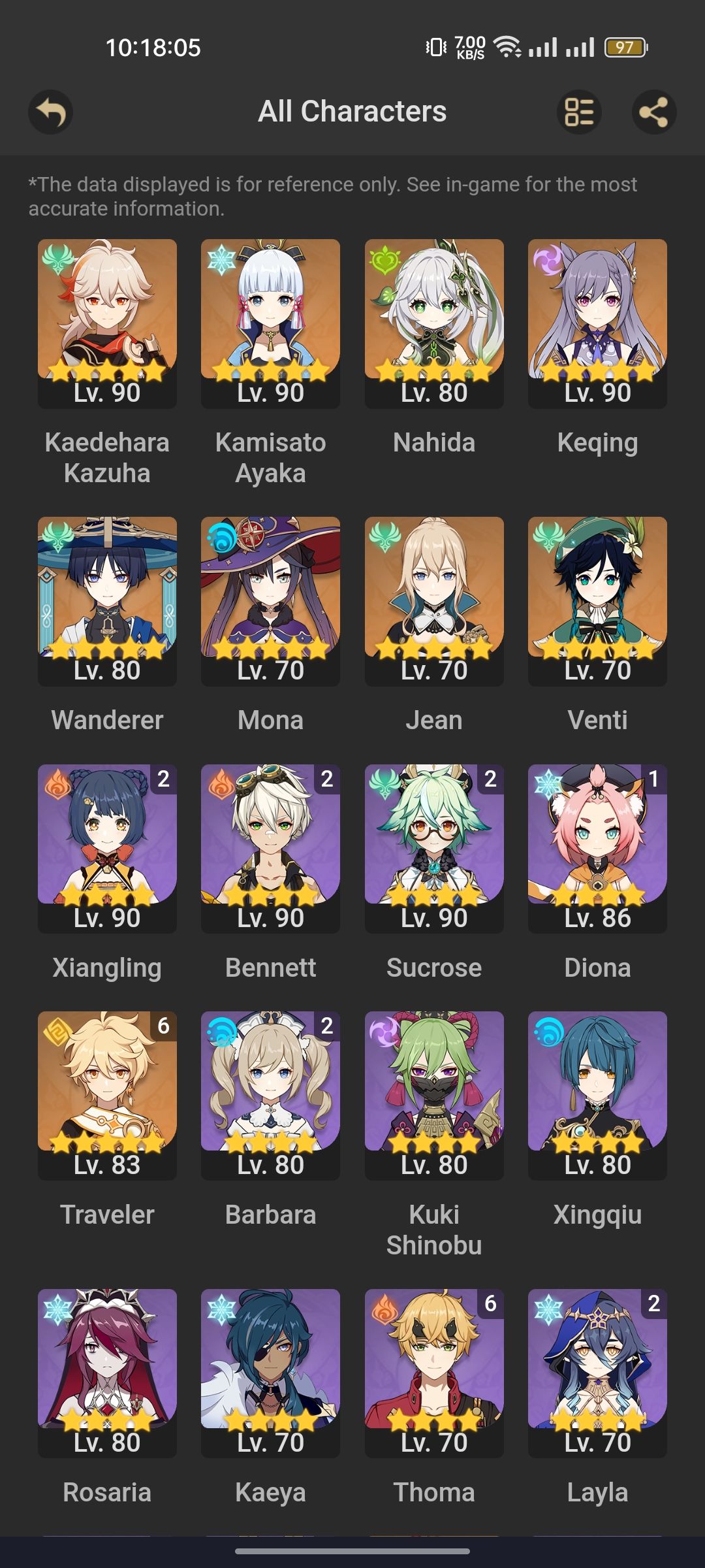 Help in Team Building Genshin Impact HoYoLAB