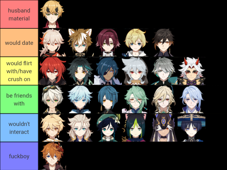 Ranking Genshin Guys Because It S Pride Month And I M Gay Genshin 
