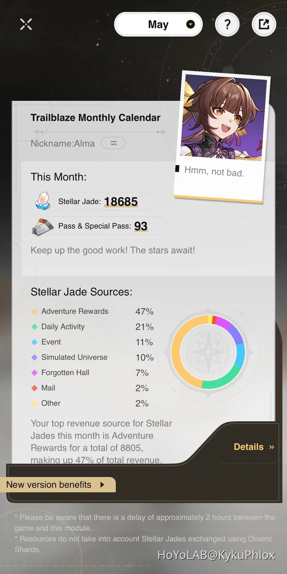 trailblaze-monthly-calendars-honkai-star-rail-hoyolab