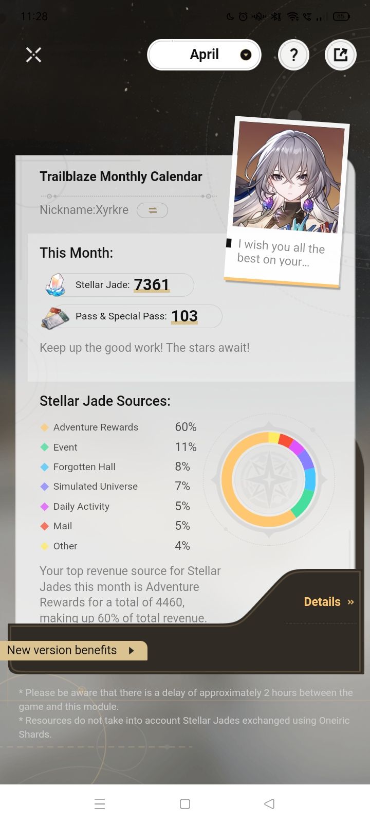 Trailblaze Monthly Calendar Honkai Star Rail HoYoLAB