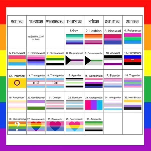 happy trigender dayyy🏳️‍🌈🏳️‍🌈🏳️‍🌈 | HoYoLAB