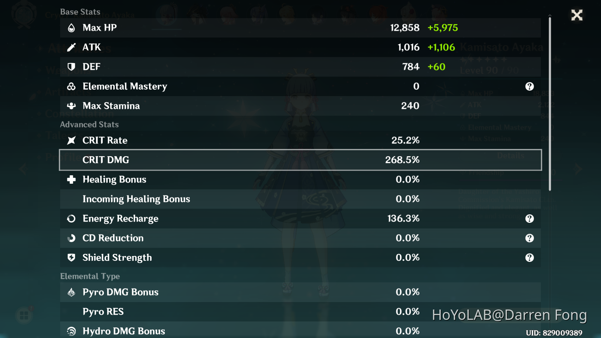 In Depth Ayaka Guide Genshin Impact | HoYoLAB