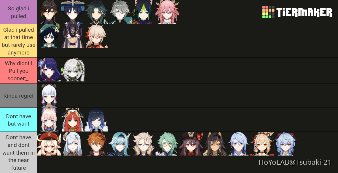 how-much-do-i-regret-each-character-i-pulled-genshin-impact-hoyolab