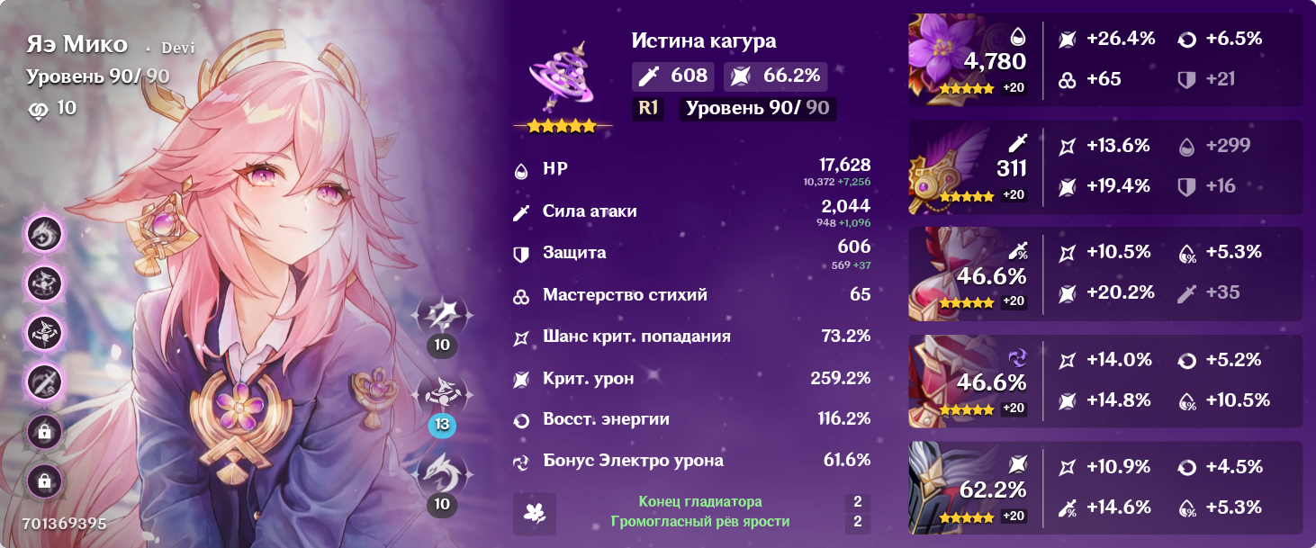 Самая слабая Яэ Мико Genshin Impact | HoYoLAB