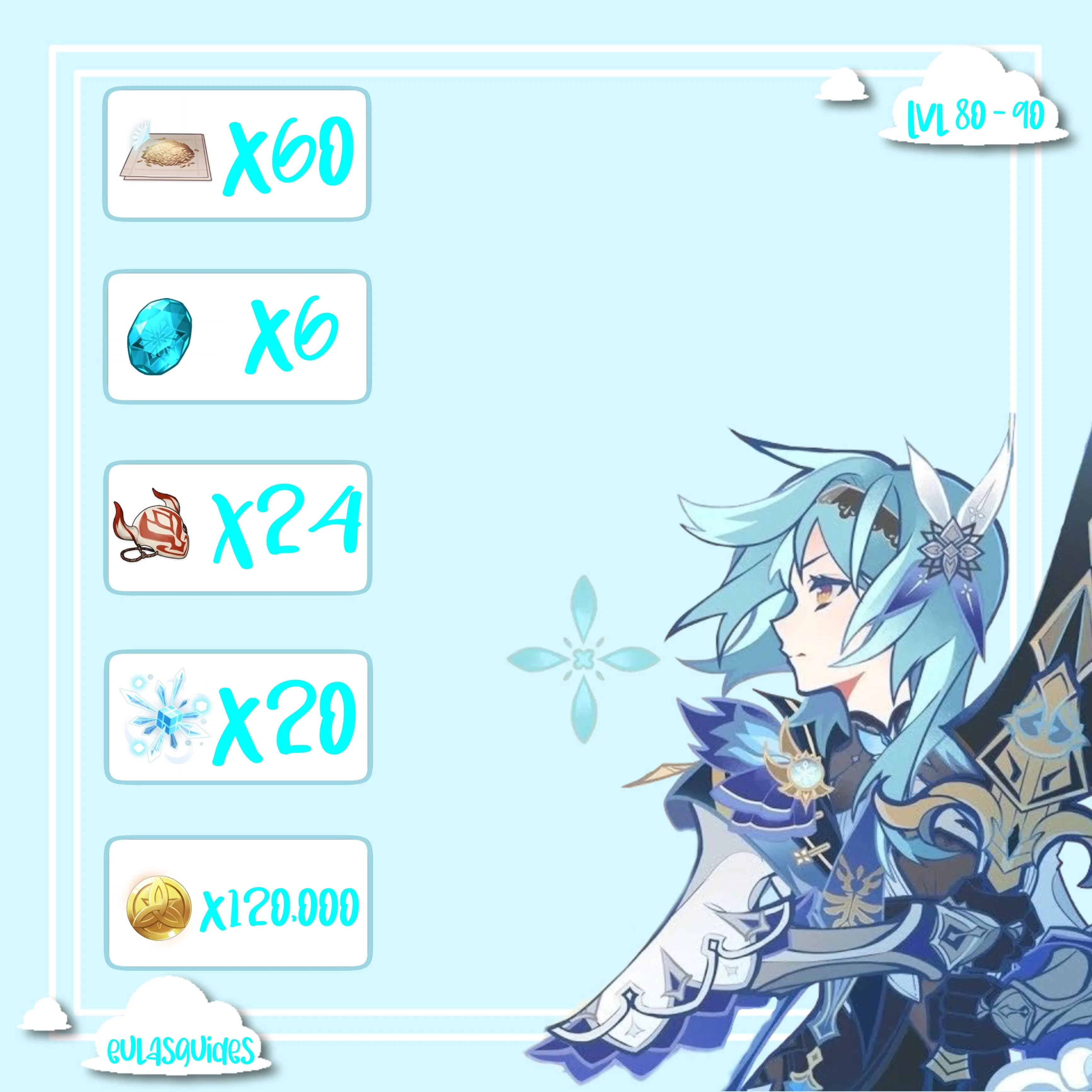 Eula Ascension Materials 🌸 Genshin Impact HoYoLAB