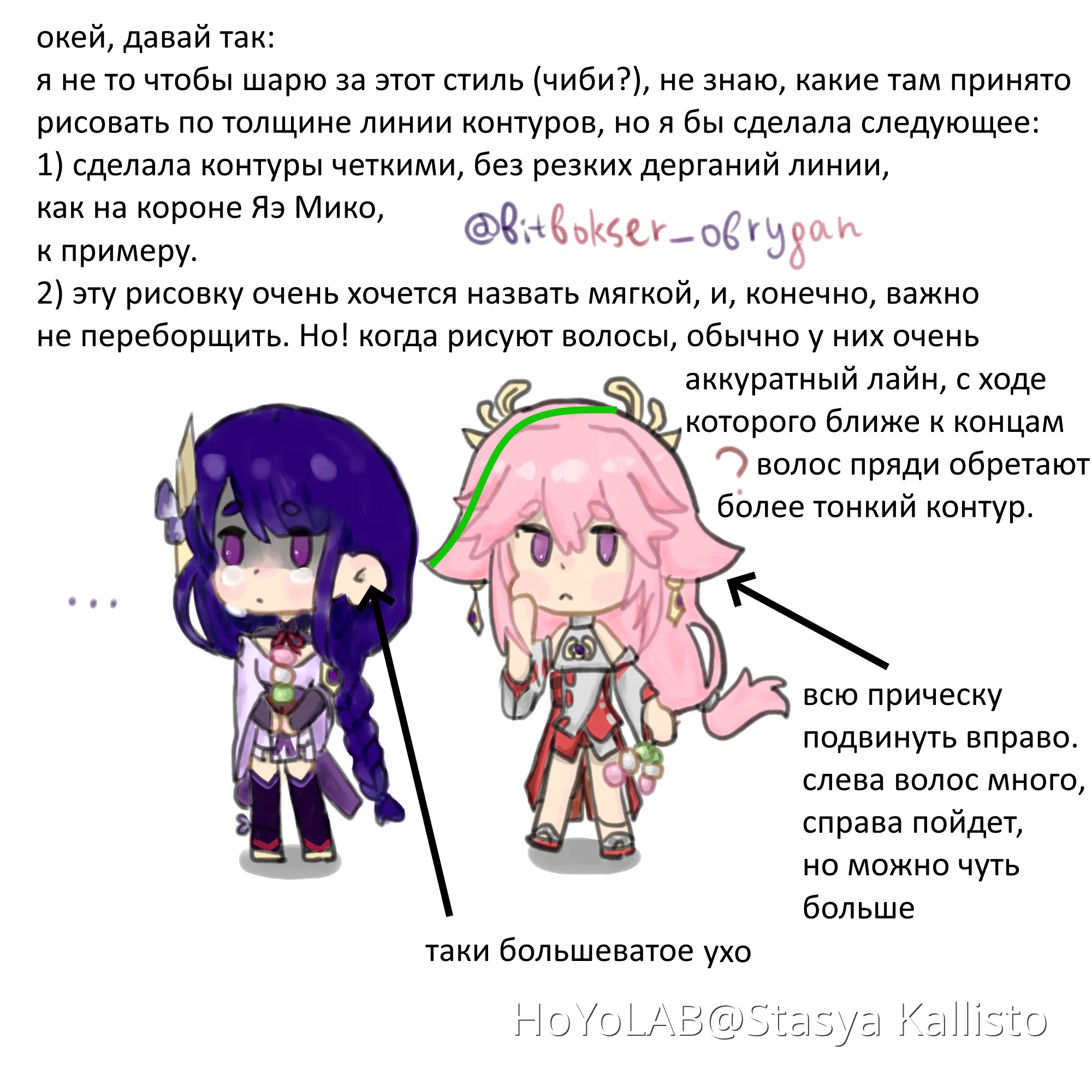 Разбор артов от @битбоксер | HoYoLAB