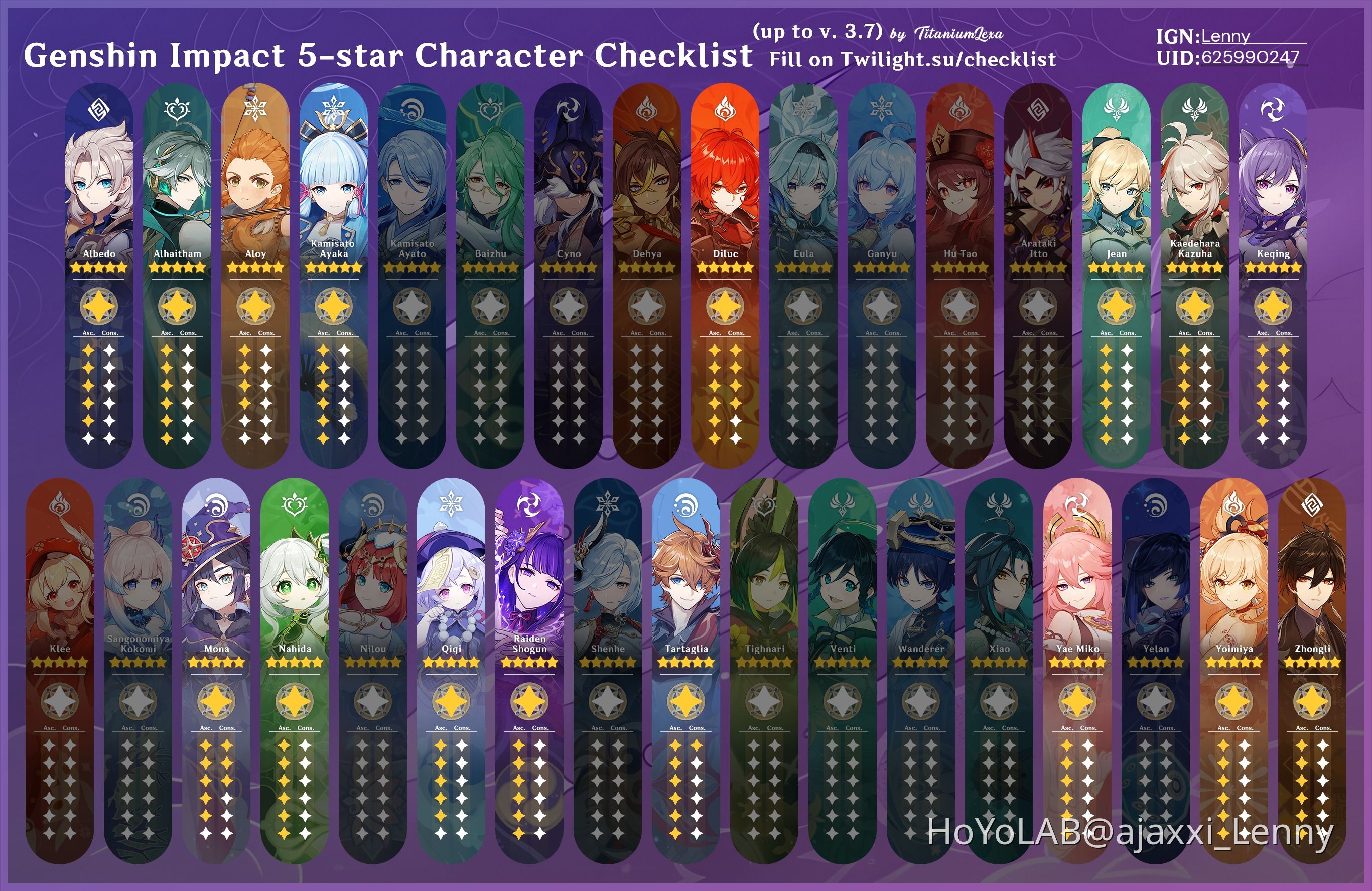 Genshin Impact Update Calendar 2025