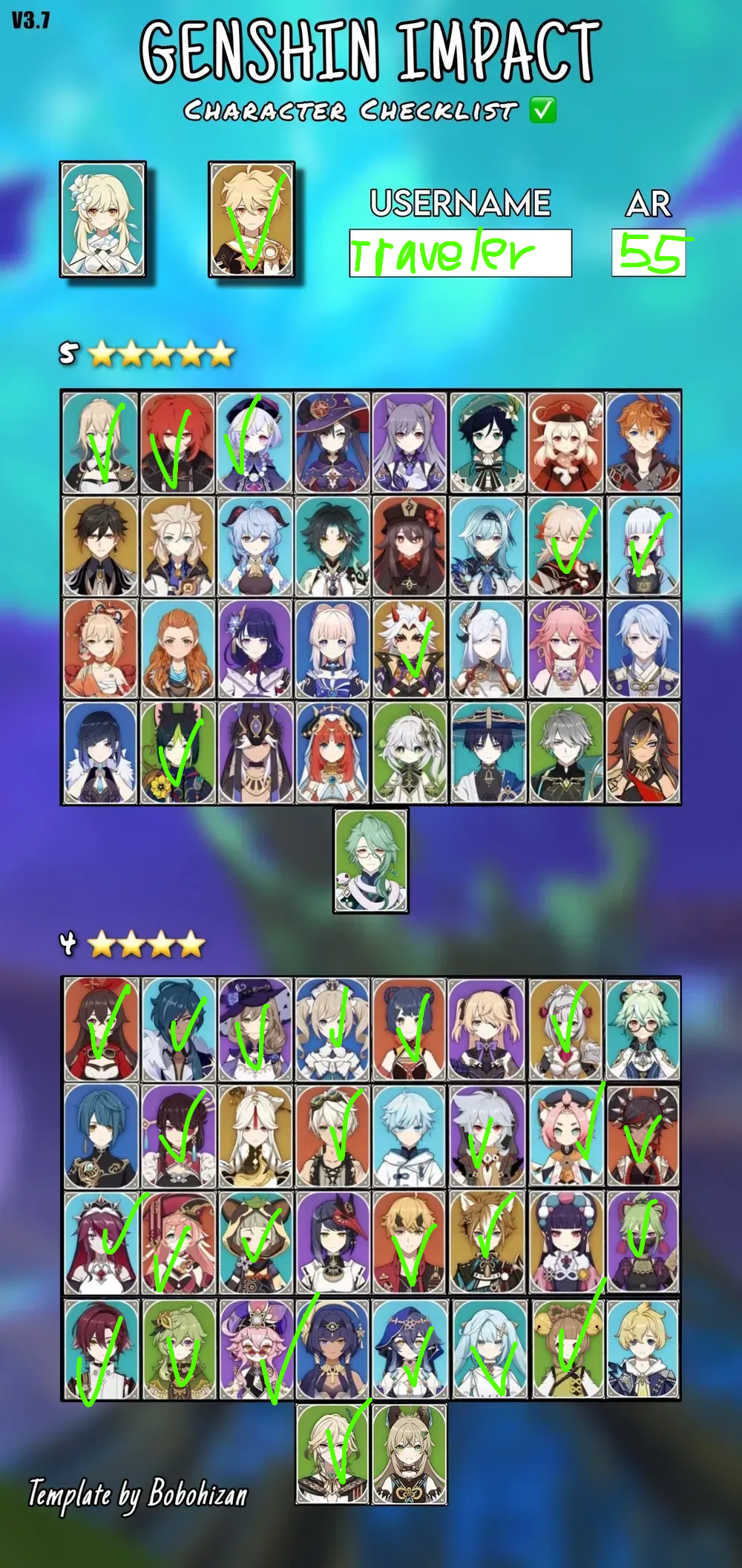 My five stars as of ar55 Genshin Impact | HoYoLAB