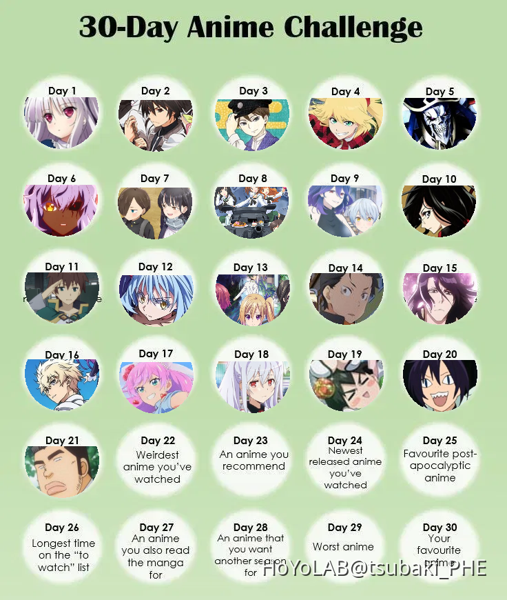 [défis anime 30 jours] jour 21 meilleur anime de romance HoYoLAB