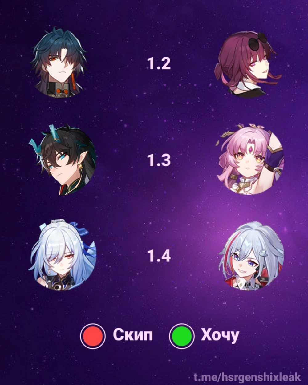 Мои скип/хочу Honkai Star Rail HoYoLAB