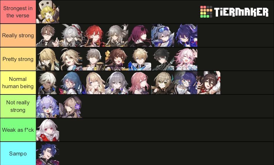 Lore Accurate HSR Tier List FIXED Honkai Star Rail HoYoLAB