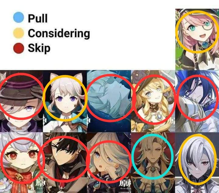 My opinion on introduced Fontaine characters Genshin Impact | HoYoLAB