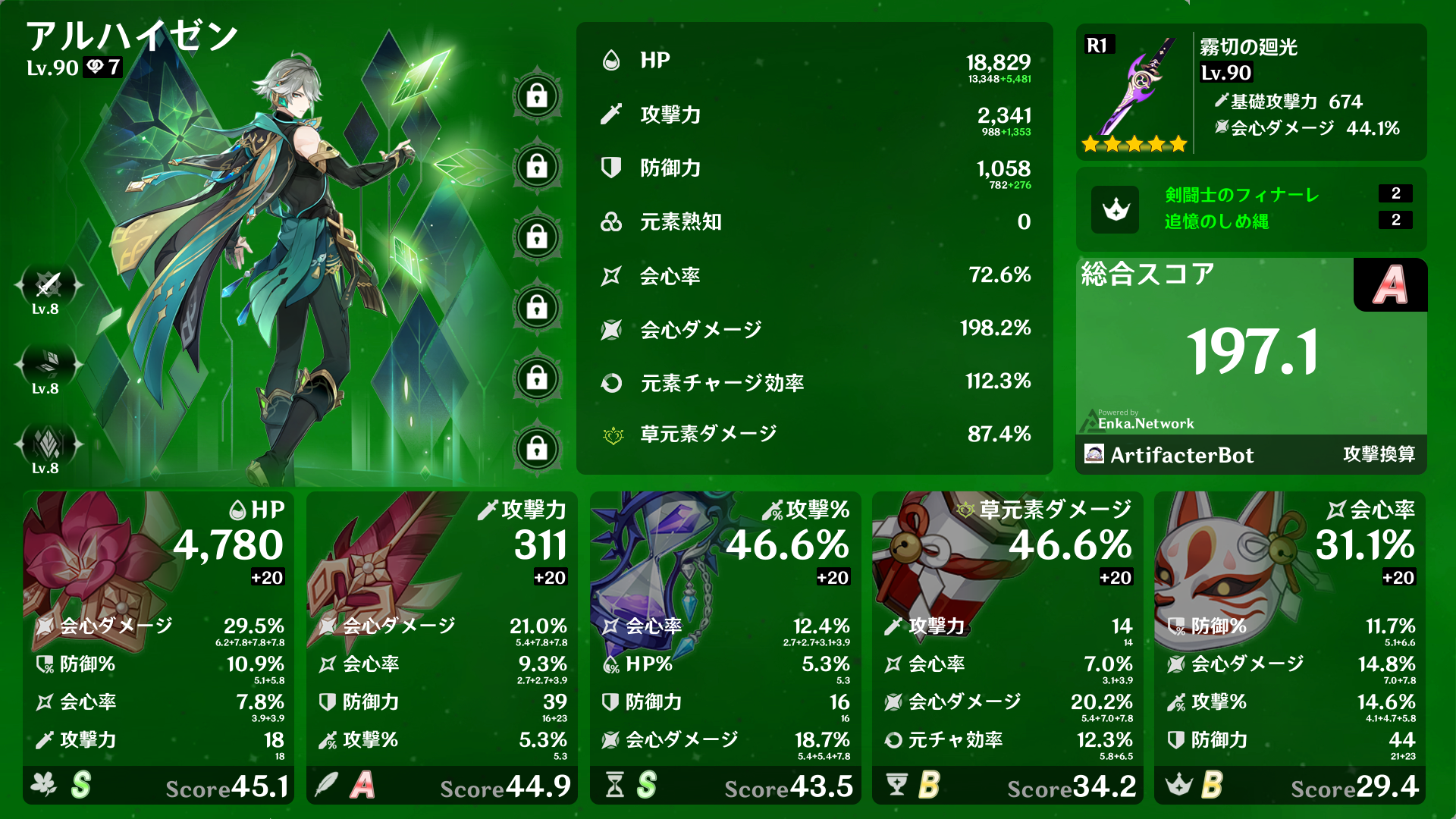 最高にあたまがわるい文弱(ごりら) Genshin Impact | HoYoLAB
