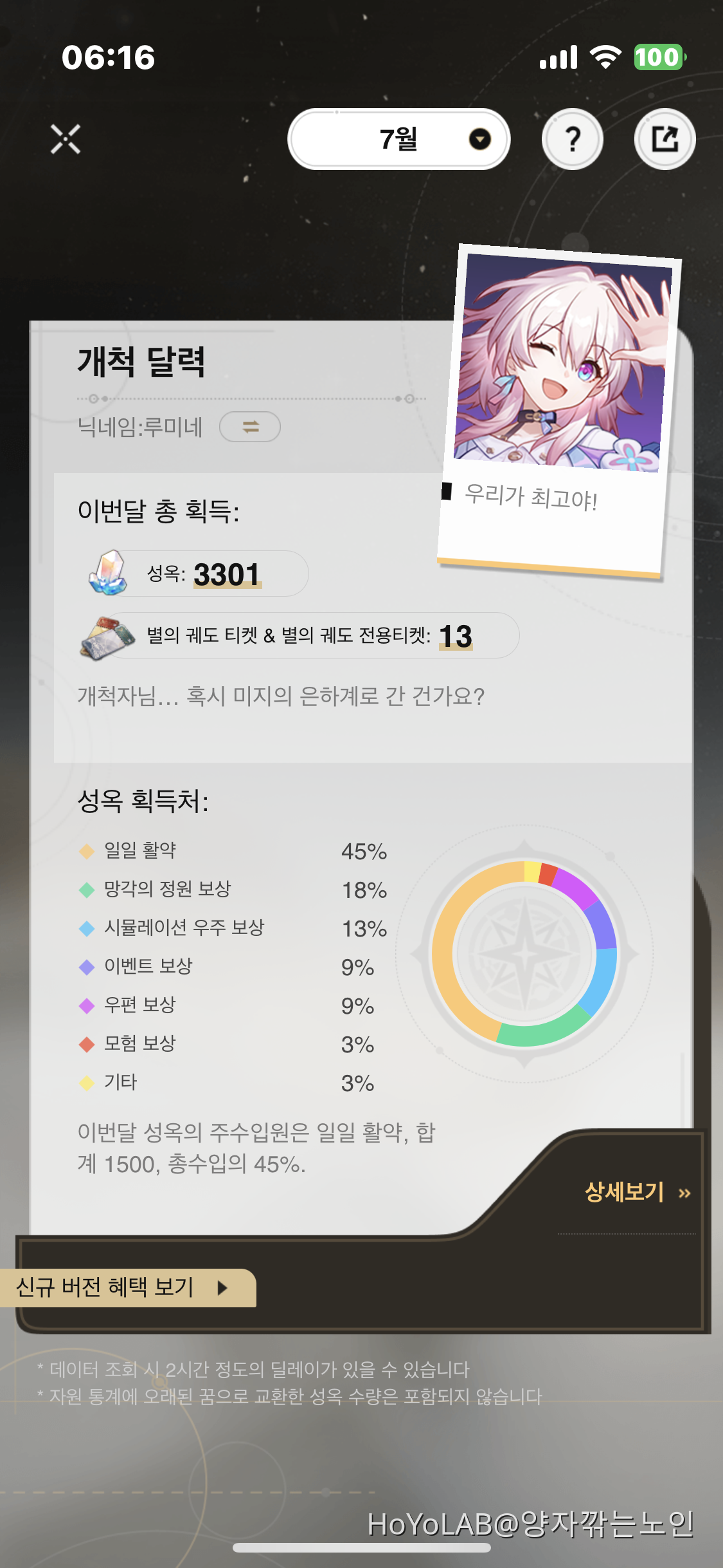 쌀열심히캐자..티끌모아티끌 | HoYoLAB
