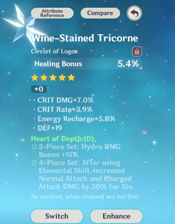 Should I Level Them or Not Genshin Impact | HoYoLAB