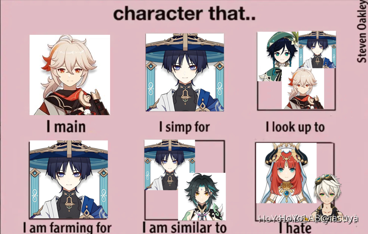 character-that-genshin-impact-hoyolab