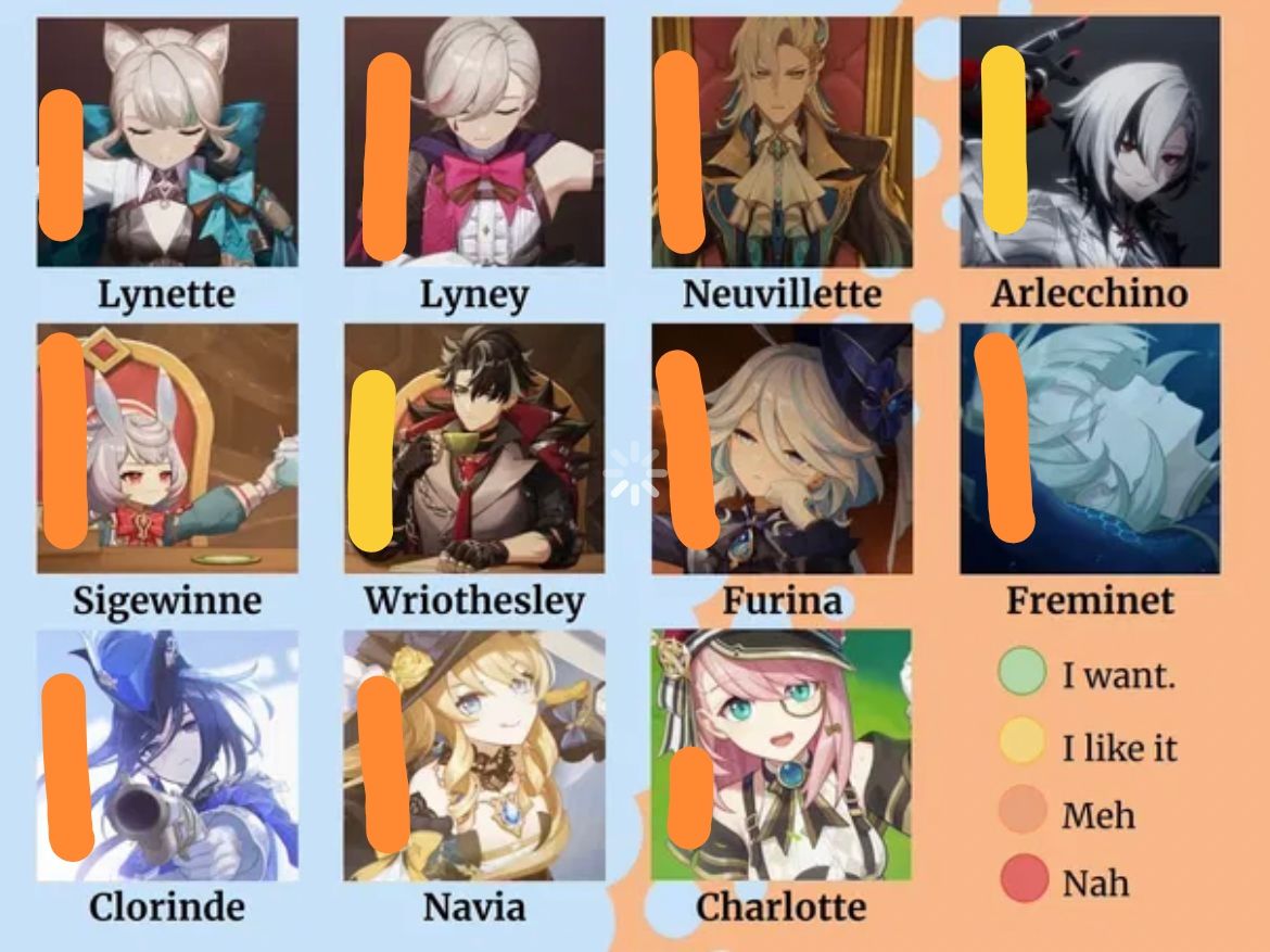 It s not that i don t like them it s just that i m f2p genshin