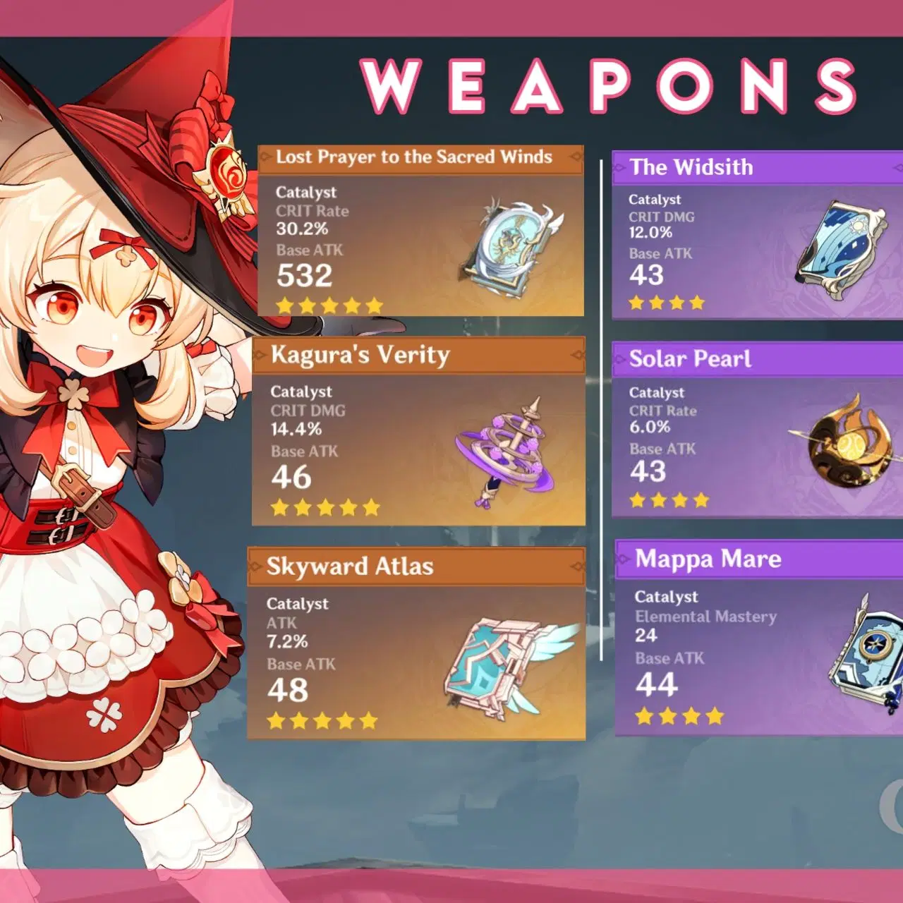 [3.8] Klee main pyro dps build Genshin Impact HoYoLAB