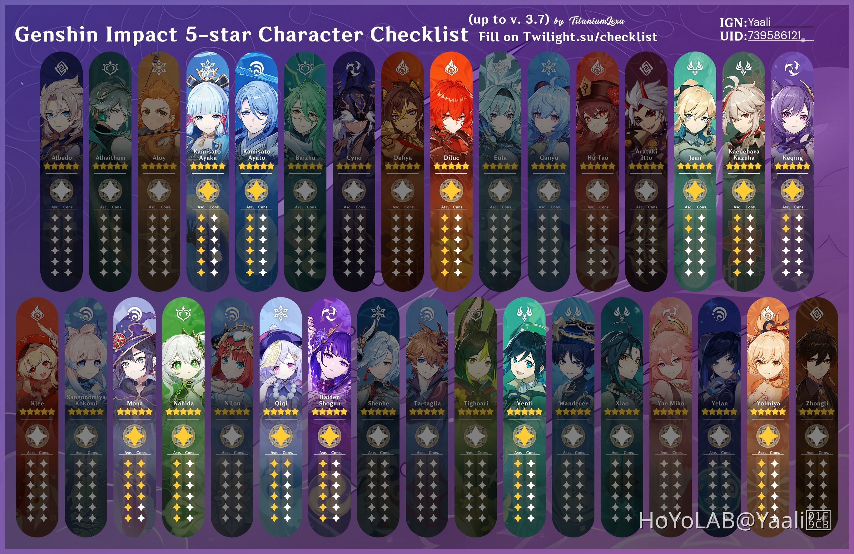 My characters :3 Genshin Impact | HoYoLAB