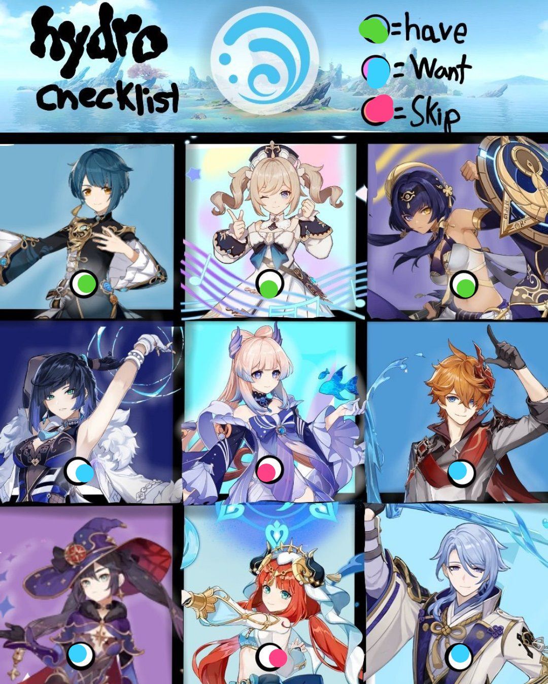 Hydro checklist Genshin Impact | HoYoLAB