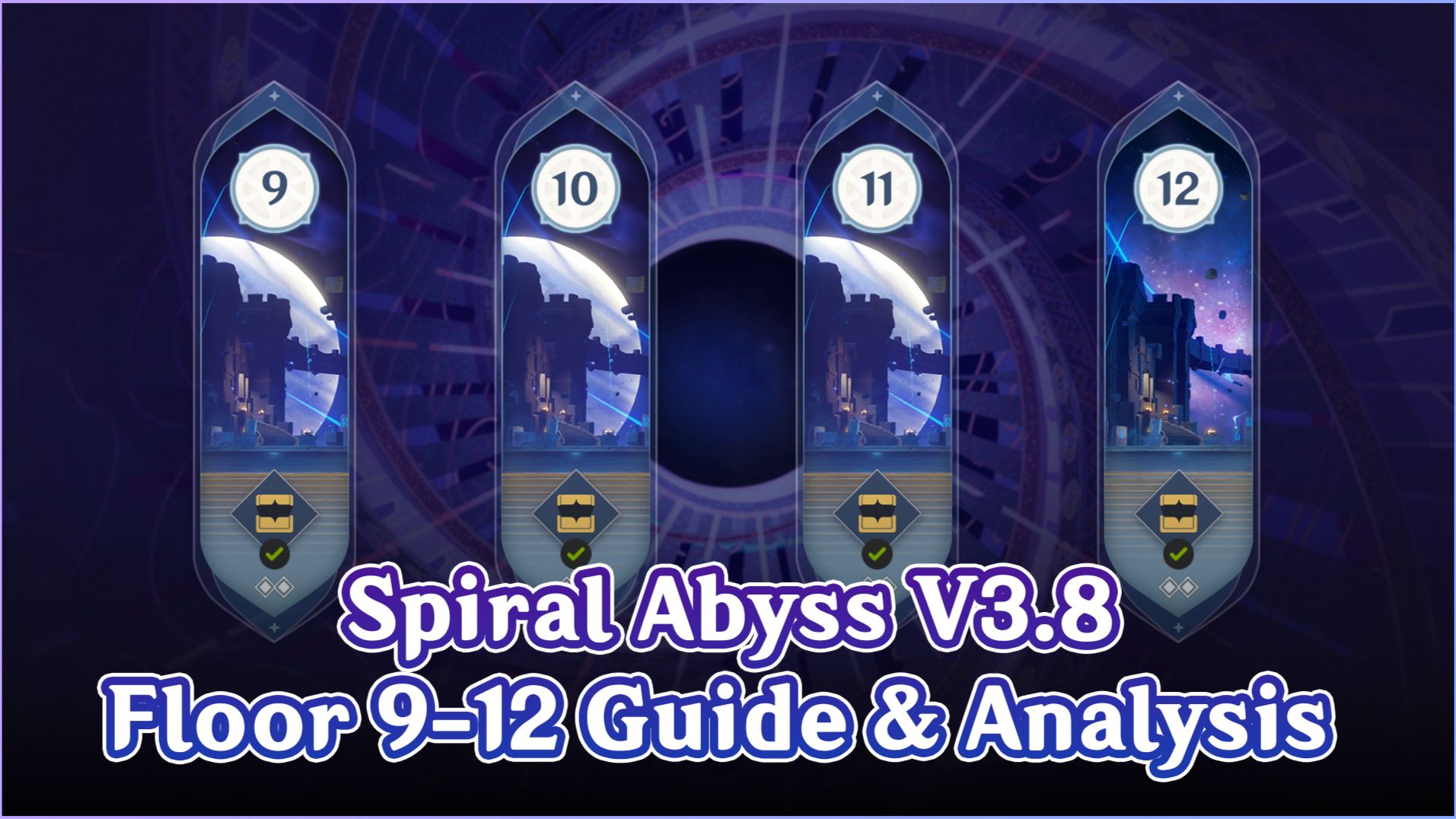 Version 3.8] Genshin Impact 3.8 Spiral Abyss Guide & Analysis
