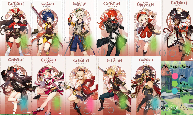 Pyro Chaecters pyro characters I have/want :) Genshin Impact | HoYoLAB