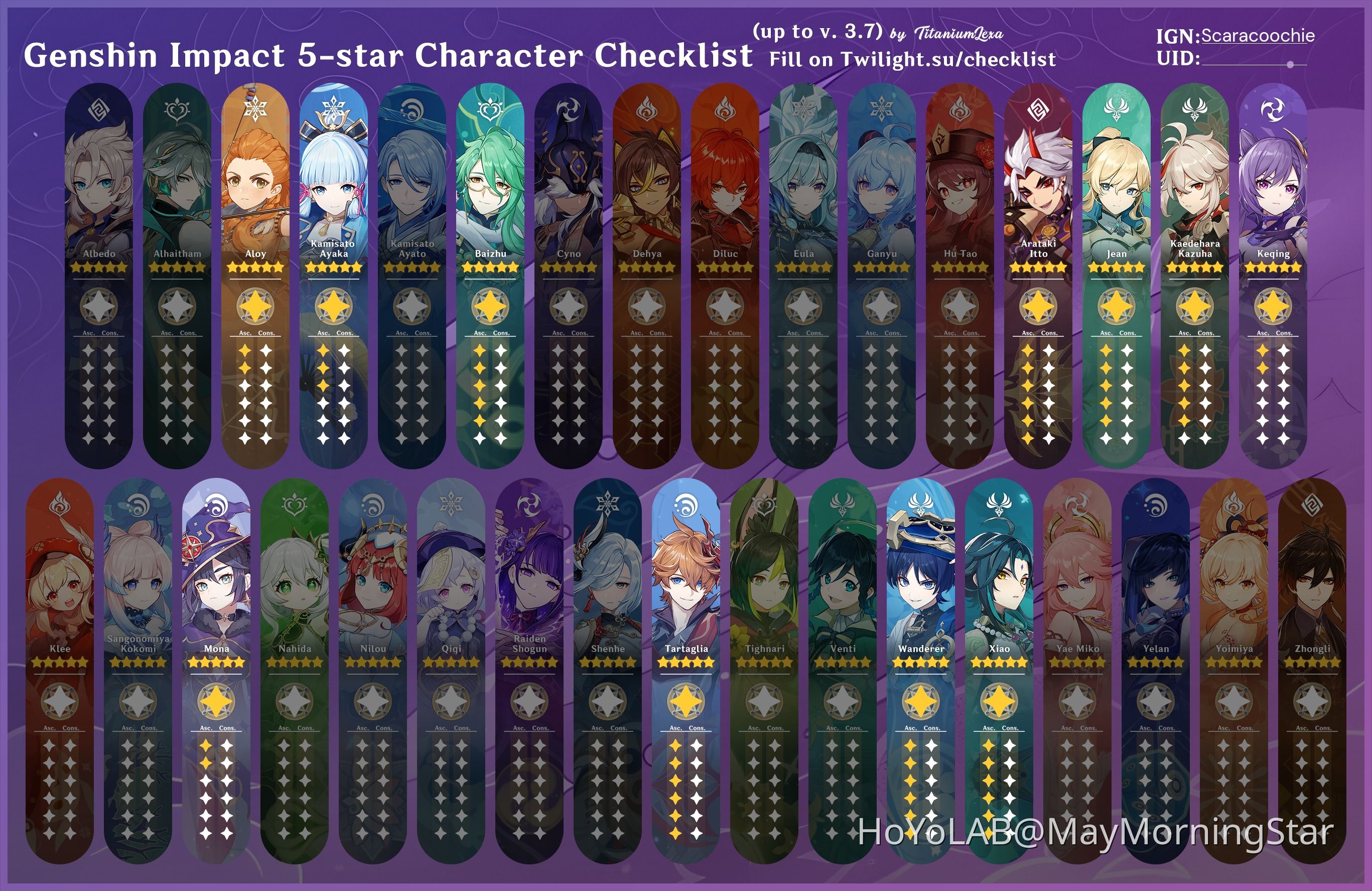 Im missing thoma btw im f2p Genshin Impact | HoYoLAB
