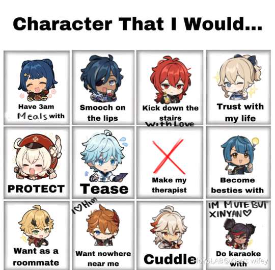 Character that i would genshin impact hoyolab