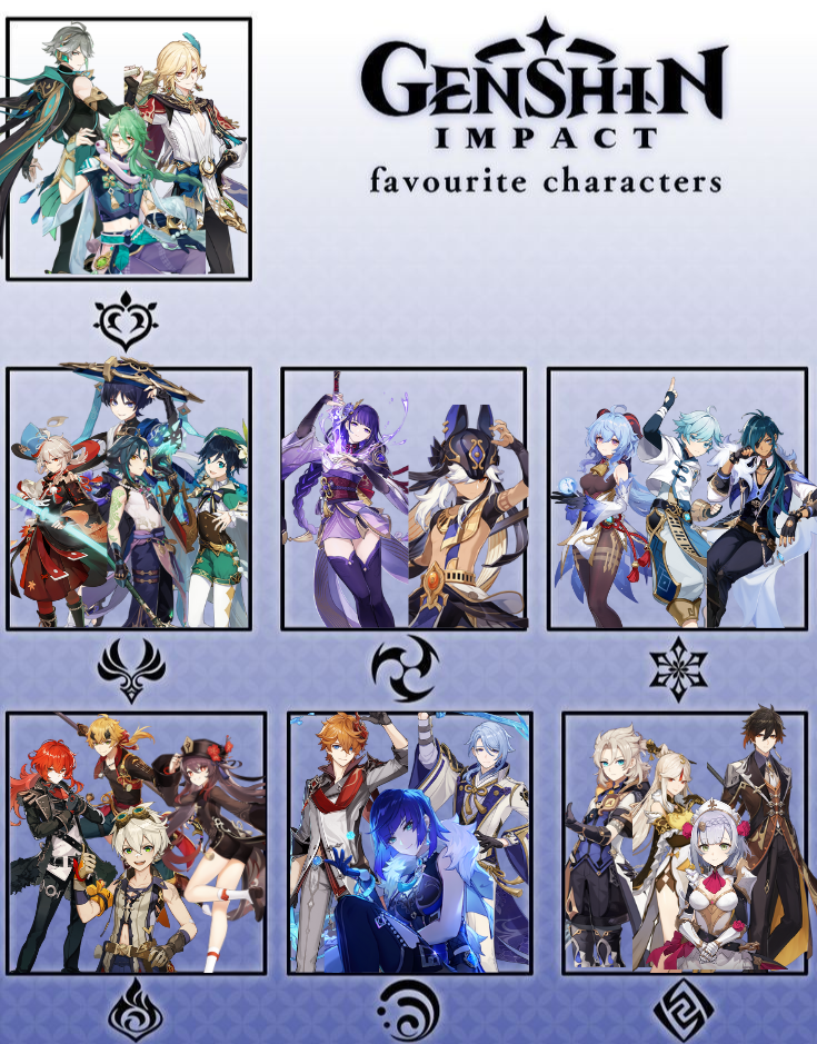 my favs so far Genshin Impact | HoYoLAB