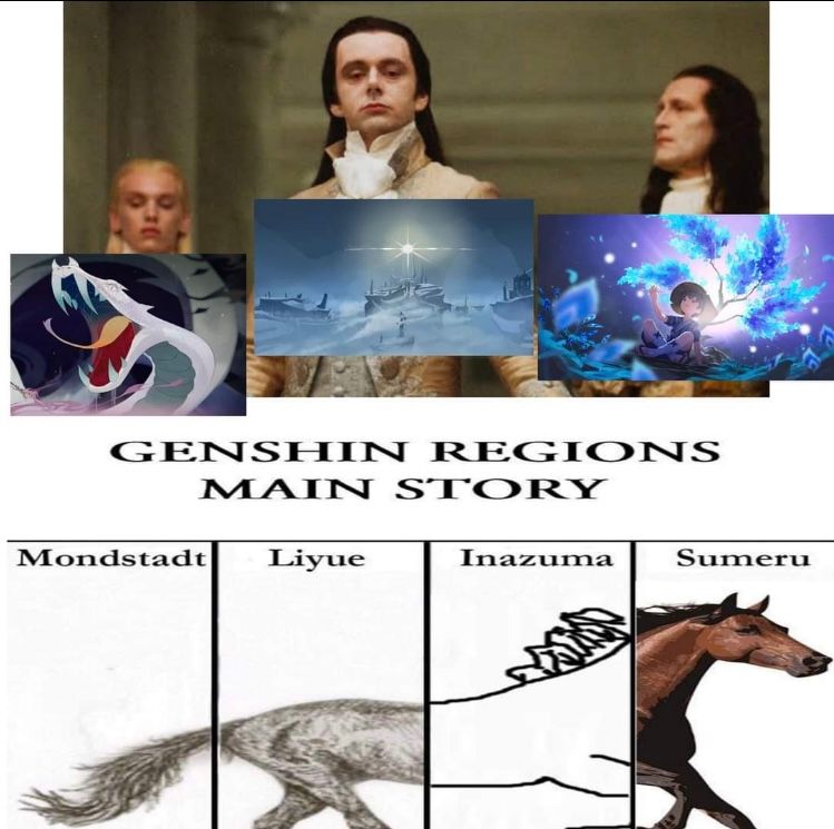 Memes Genshin Impact HoYoLAB