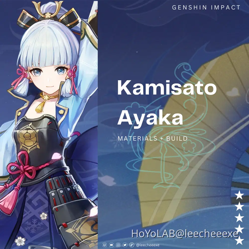 3.8] Genshin Impact | Ascension and Talent Material + Build Guide