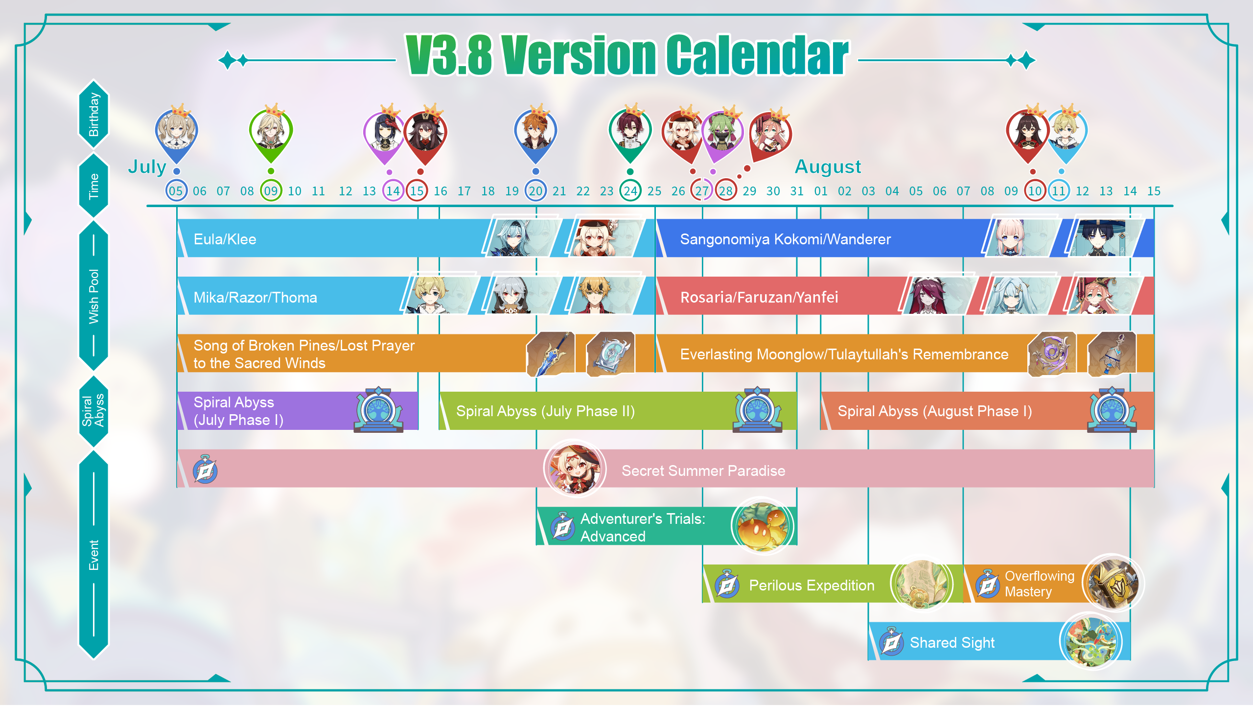 V3.8 Version Calendar Issue 2 Genshin Impact HoYoLAB