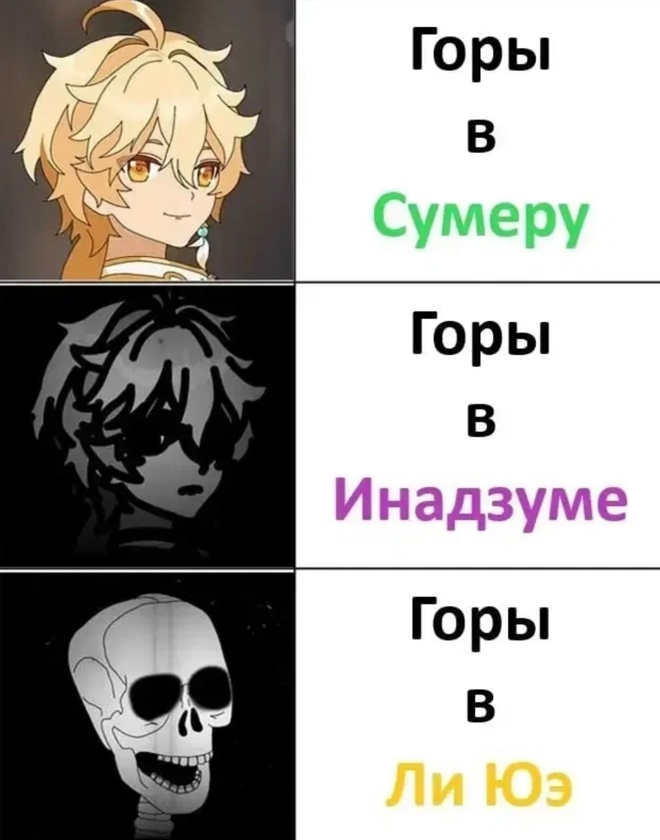 Мем | HoYoLAB