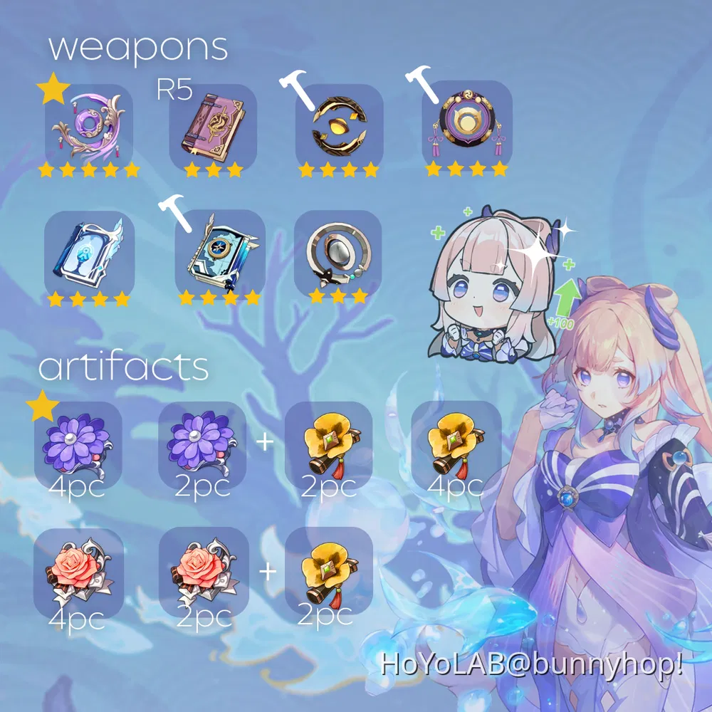 kokomi materials, weapons and artifacts ! Genshin Impact HoYoLAB
