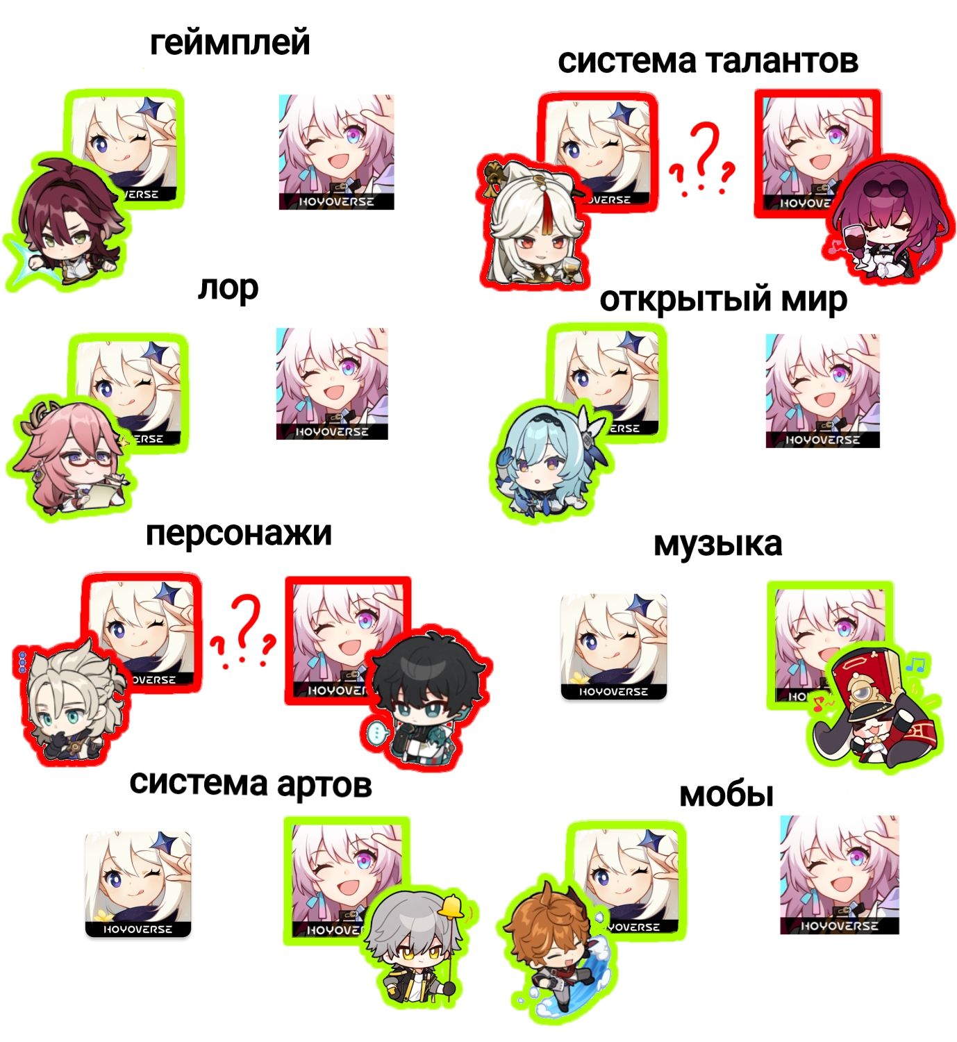 Геншин лучше хср??? Honkai: Star Rail | HoYoLAB