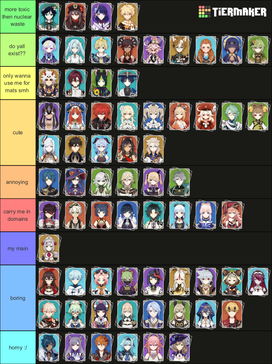 genshin coop/ main teirlist!! Genshin Impact HoYoLAB