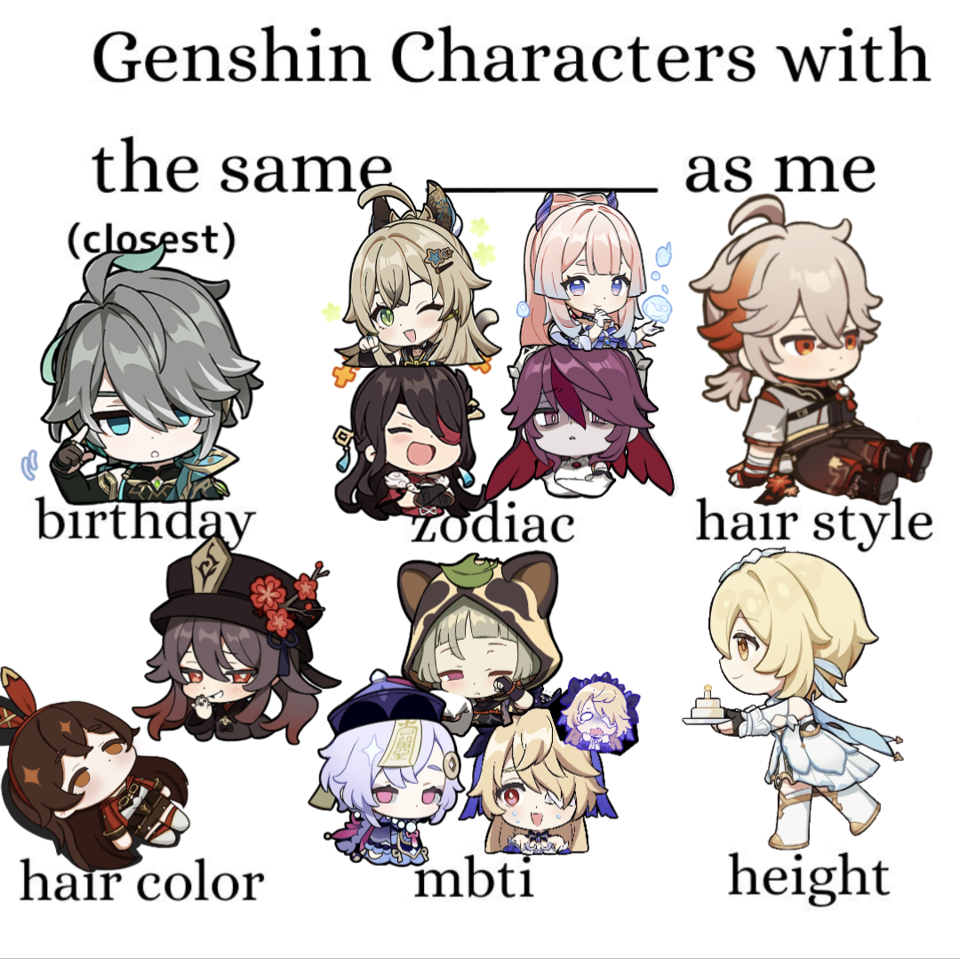 genshin characters with the same ___ as me! Genshin Impact | HoYoLAB