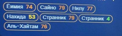 Что я получила за 250 круток?| С6 Странник? Genshin Impact | HoYoLAB