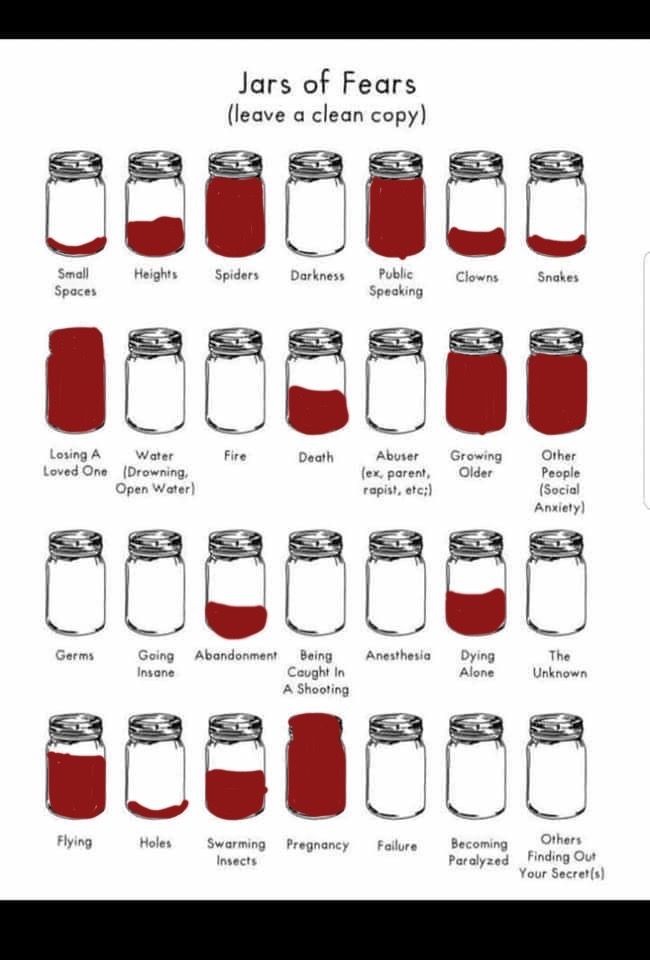 Jar of fears HoYoLAB