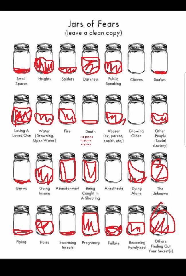 jar of fears HoYoLAB