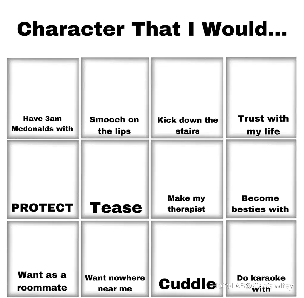 blank alignment chart meme template