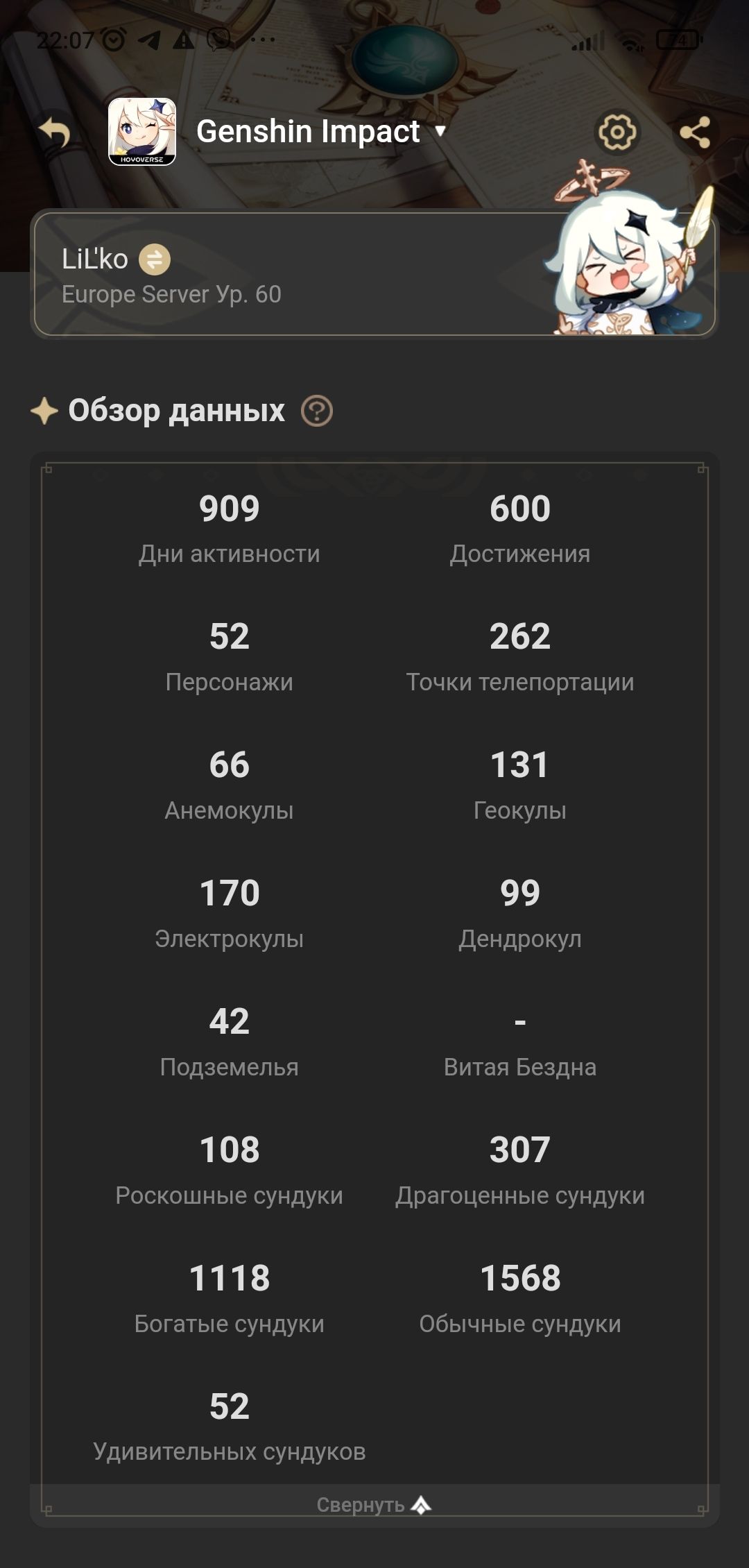 Мои 909 дней в Геншин Genshin Impact | HoYoLAB