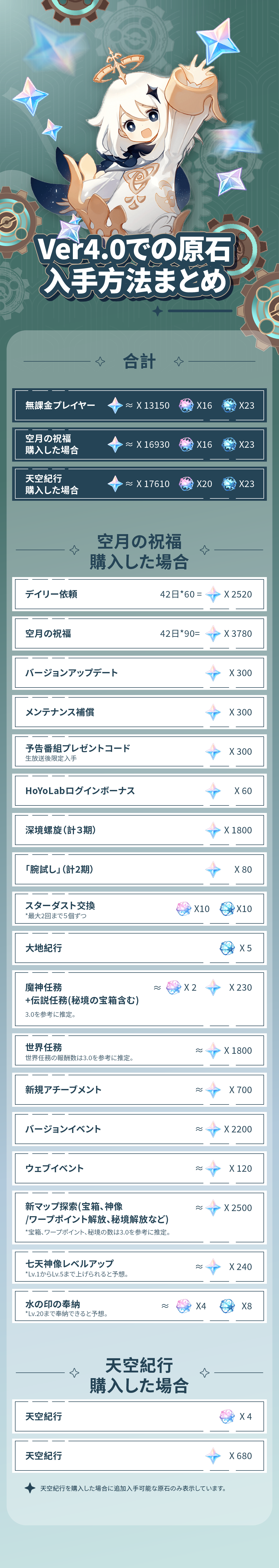 94986550fe6fa15dbceb0b6a4ec63b